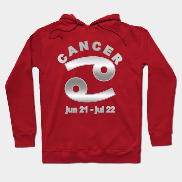 Cancer Hoodie by MBK